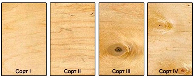 сортность пиломатериалов 